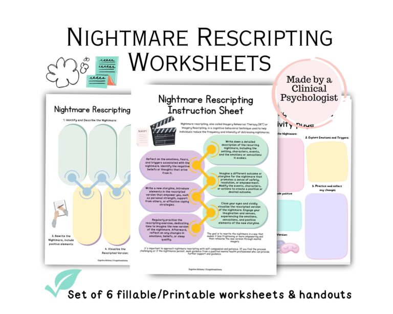 Nightmare Rescripting Worksheets Imagery Rehearsal Therapy Nightmare Journal Nightmare Rewind Nightmare Relief Cognitive Behavioral Therapy Etsy