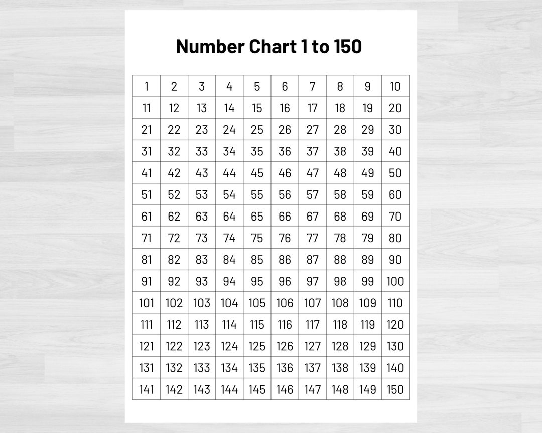 Number Chart 1 150 Numbers 1 To 150 Printable Numbers And Counting Math Printables Count To 150 Printable Math Resources Etsy Number Chart 1 150 Numbers 1 To 150 Printable Numbers And Counting Math Printables Count To 150 Printable Math Resources Etsy