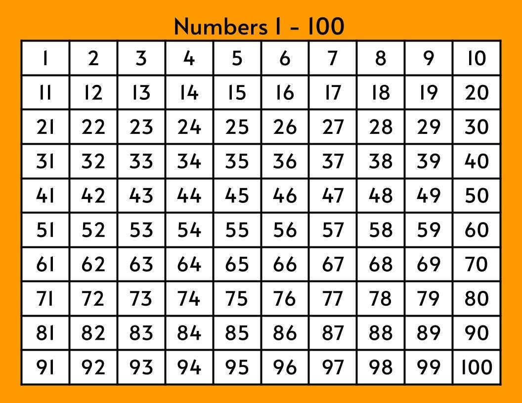 Number Chart 1 To 100 100 Number Chart Printable In Colors 