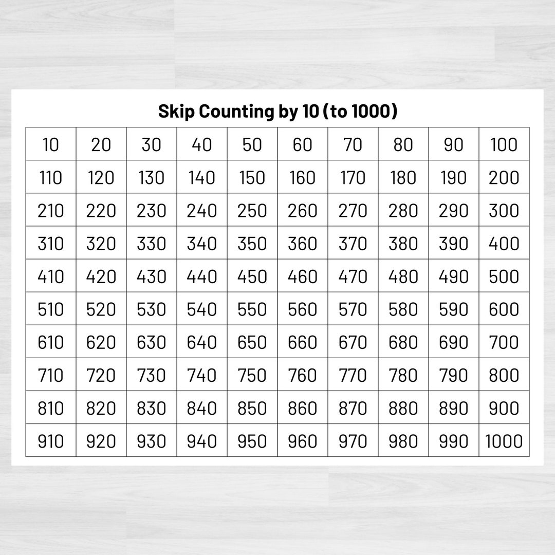 Number Chart Skip Counting By 10 To 1000 Teacher Classroom Homeschool Resource digital Download Etsy