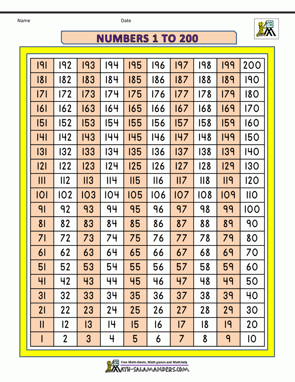 Number Grid Up To 200