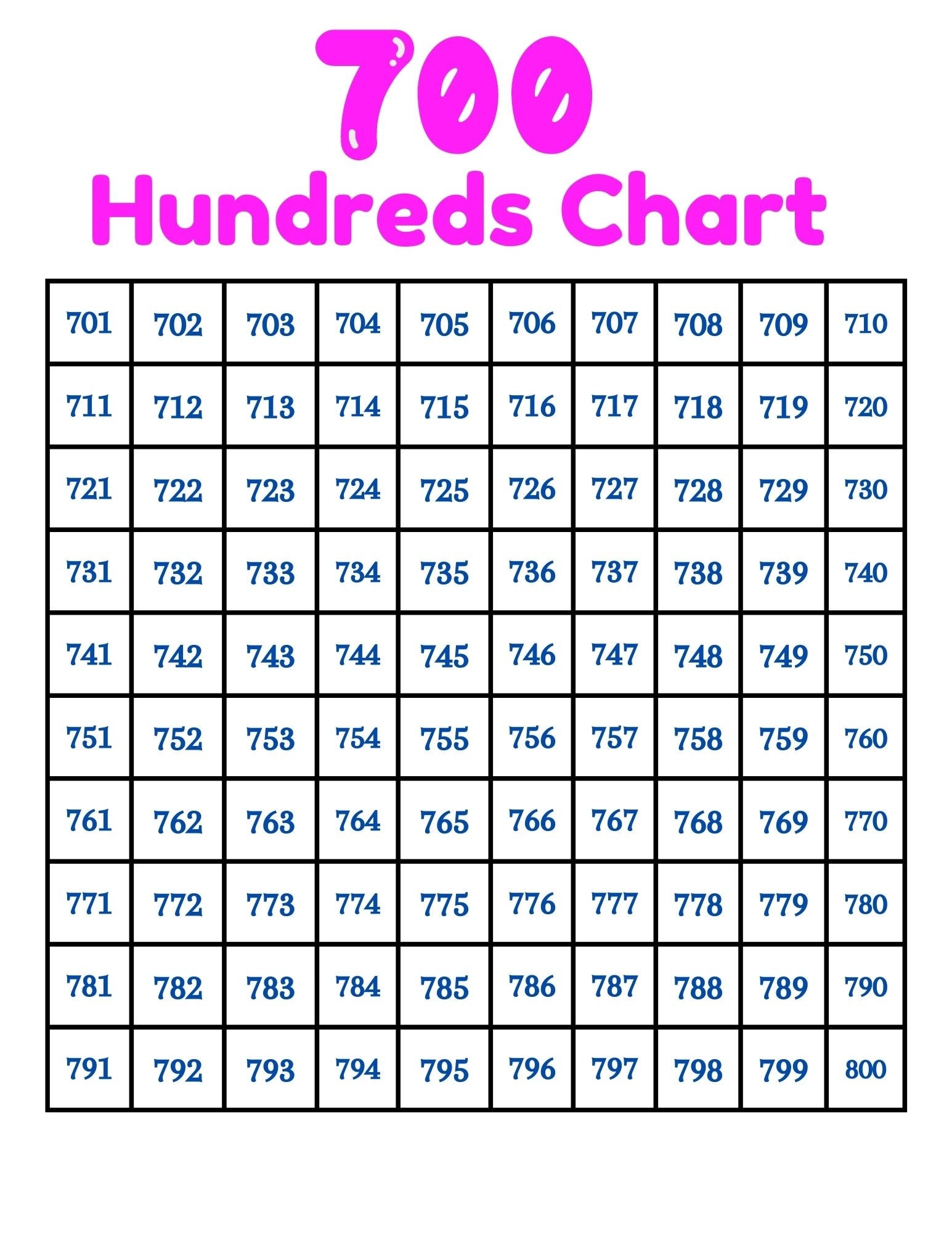 Numbers 1 1000 Hundreds Chart To 1000 Digital Printable 