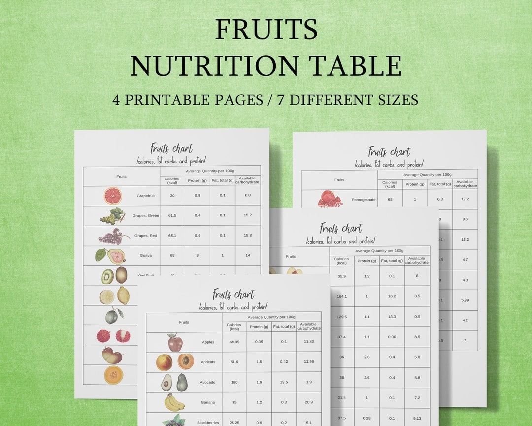 Nutrition Fruits Chart Printable Food Protein Calories Carbs Healthy Food Table Etsy