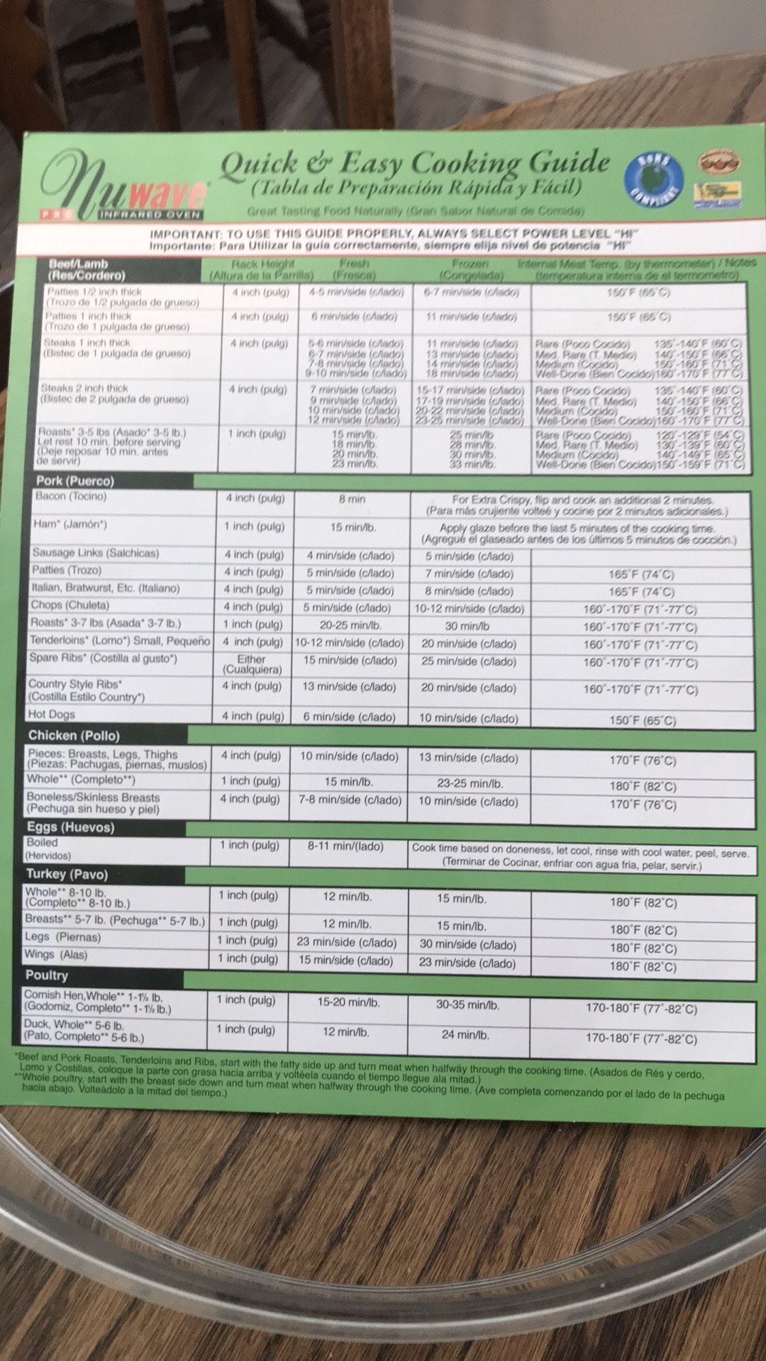 Nuwave Oven For Sale In Spanish Springs NV OfferUp