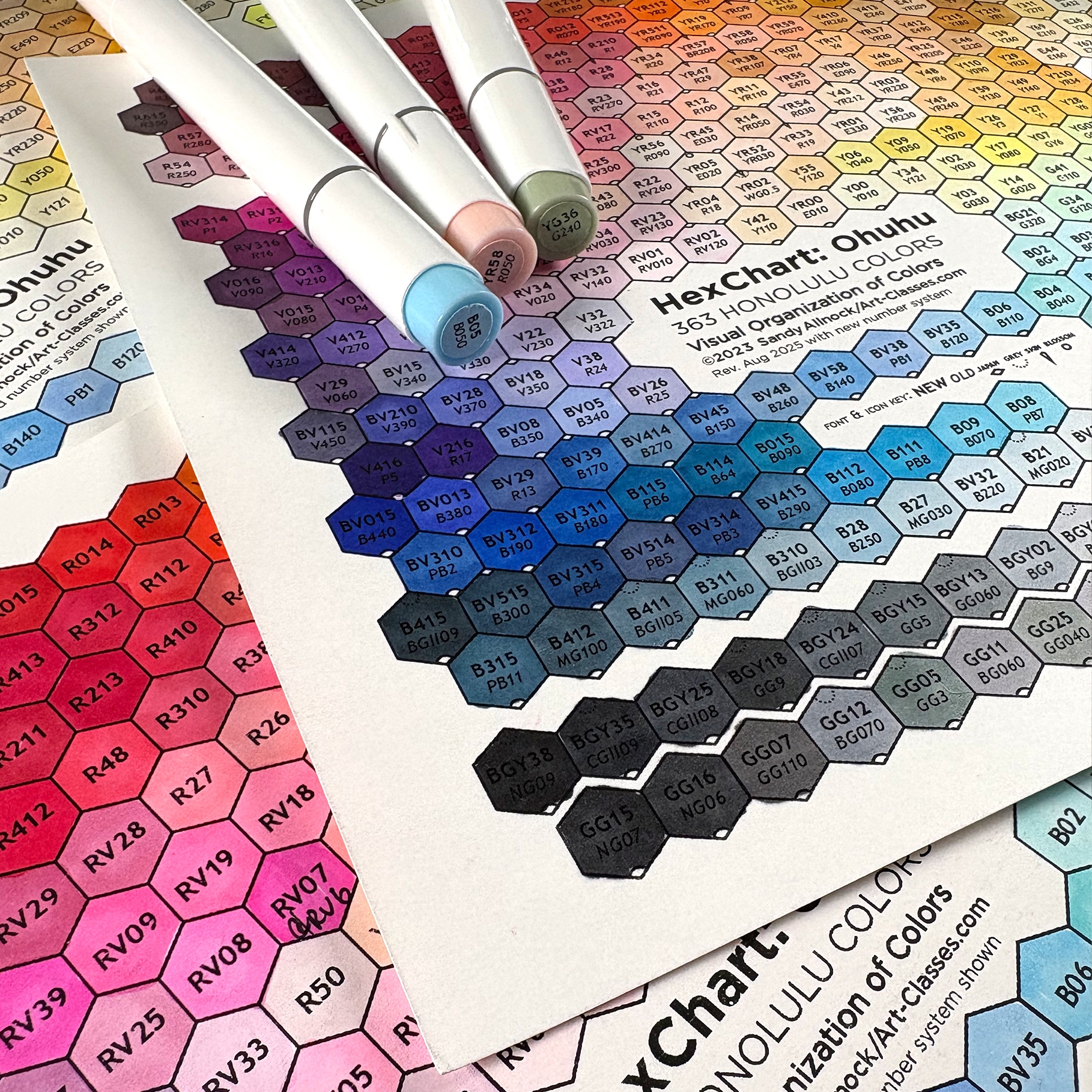 Ohuhu Honolulu Hex Chart Suite Art Classes