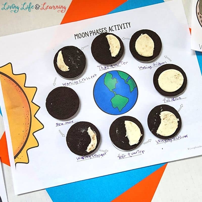 Oreo Moon Phases Activity