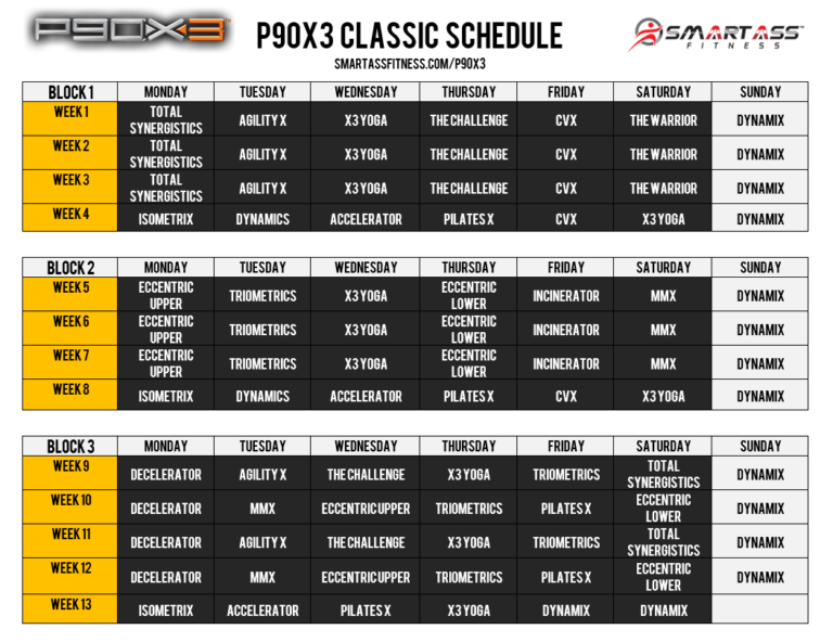 P90X3 Workout Schedule Smart Ass Fitness