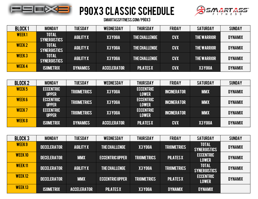 P90X3 Workout Schedule Smart Ass Fitness