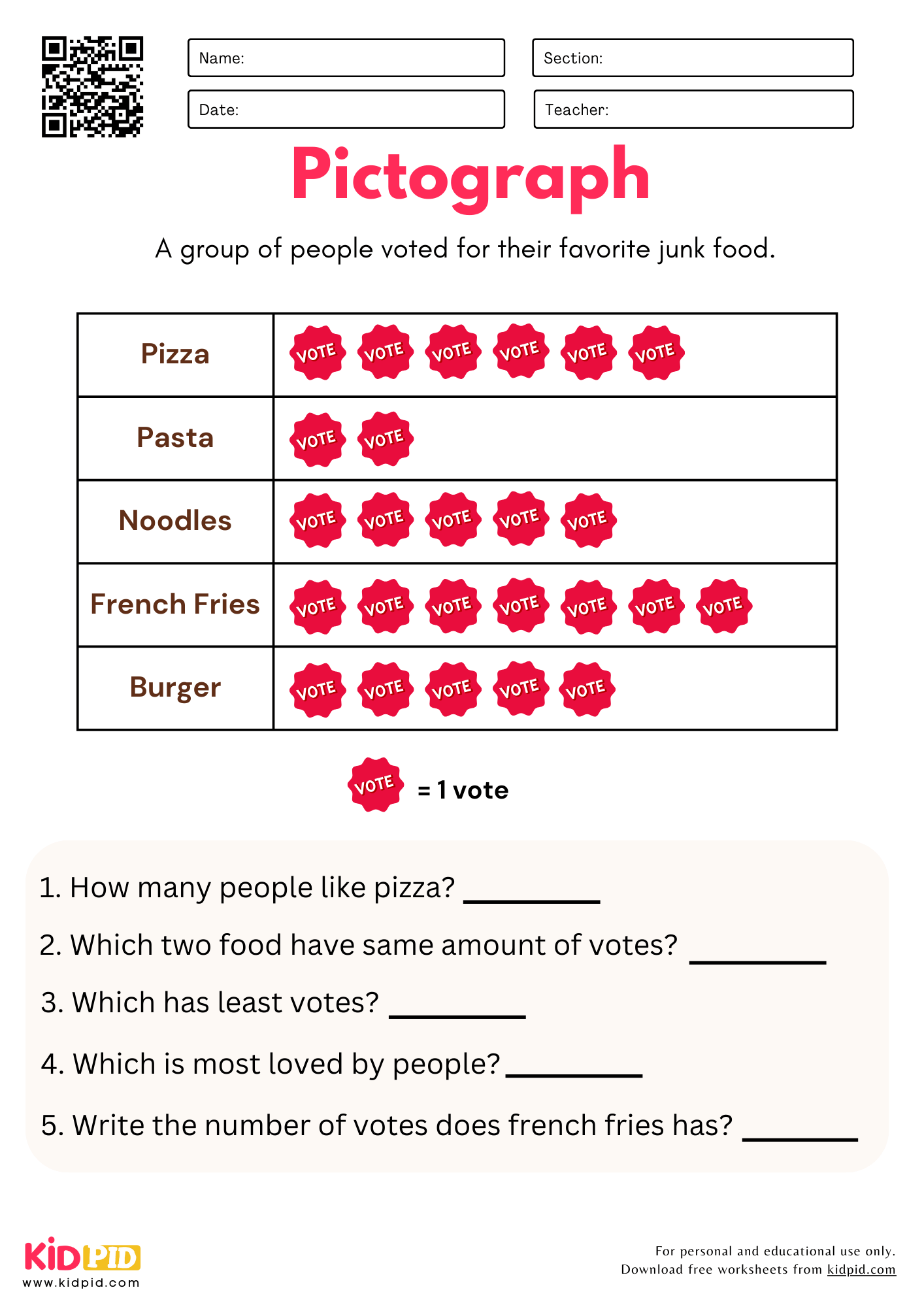 Printable Pictograph Worksheets For Kindergarten