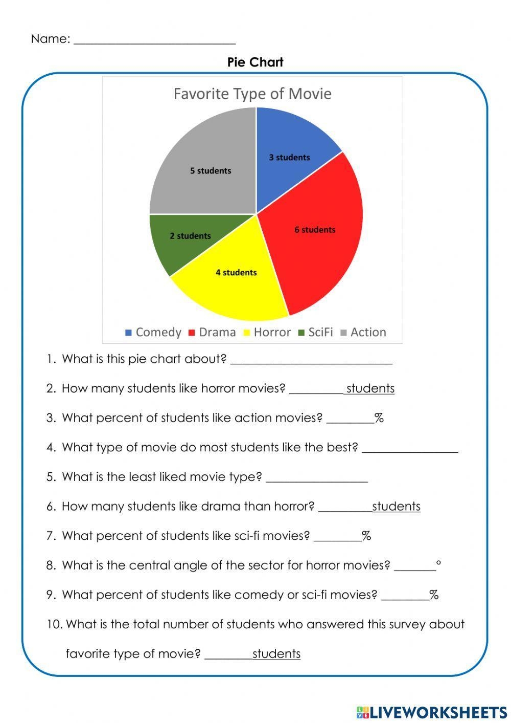 Free Printable Circle Graph Worksheets