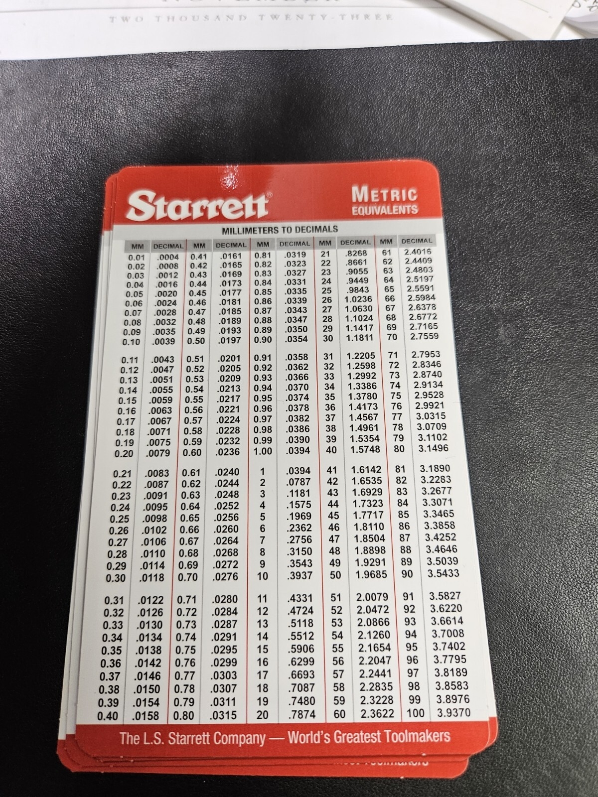 Pocket Starrett Metric And Decimal Equivalents Chart Machinist F1 E6 The Lion 90 7fm