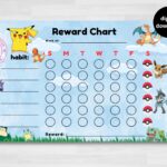 Pok mon Reward Chart For Kids Habit Tracker Pokemon Pikachu Snorlax Charizard Self Help Digital Download Printable Etsy Norway