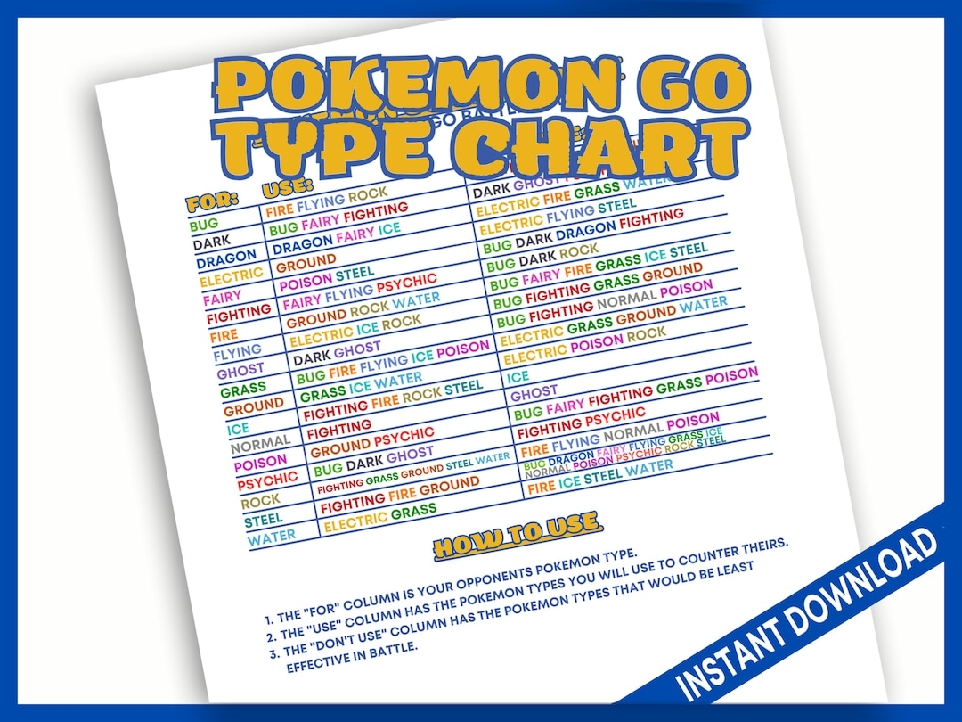 Pokemon Type Chart Pokemon Let 039 s Go Fighting Weakness Pok mon GO Pvp Type Chart Printable Battle Guide For Go Battle League Color coded Strong Weak Matchups Instant PDF Download
