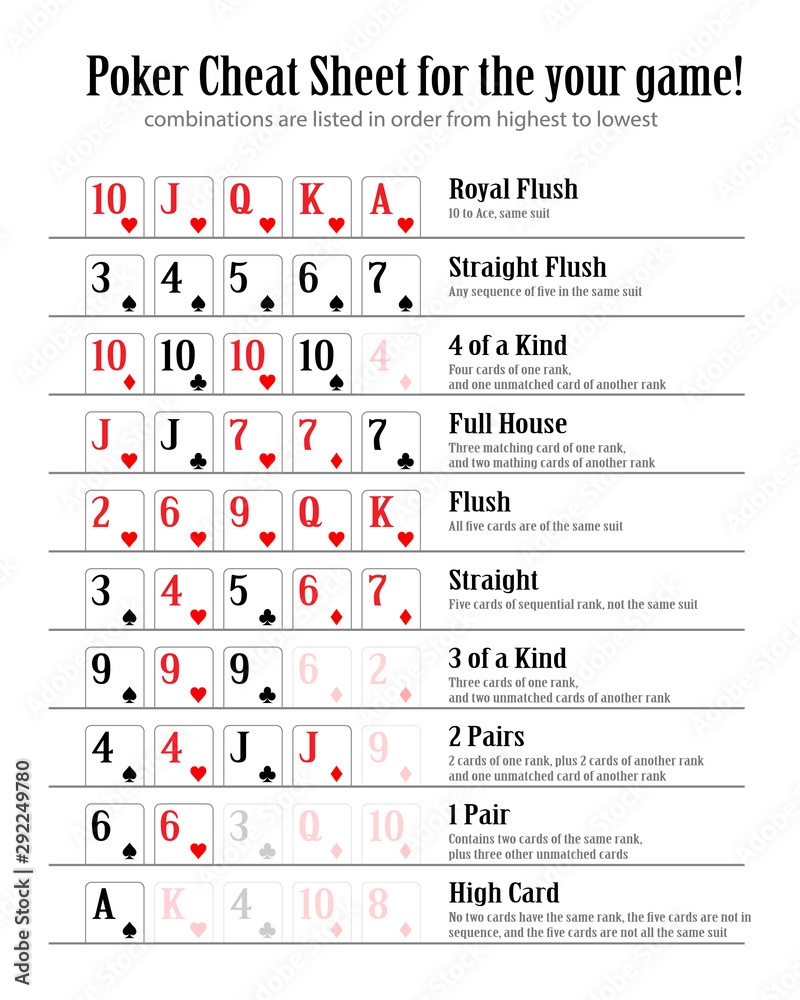 Poker Hands Sheet Printable