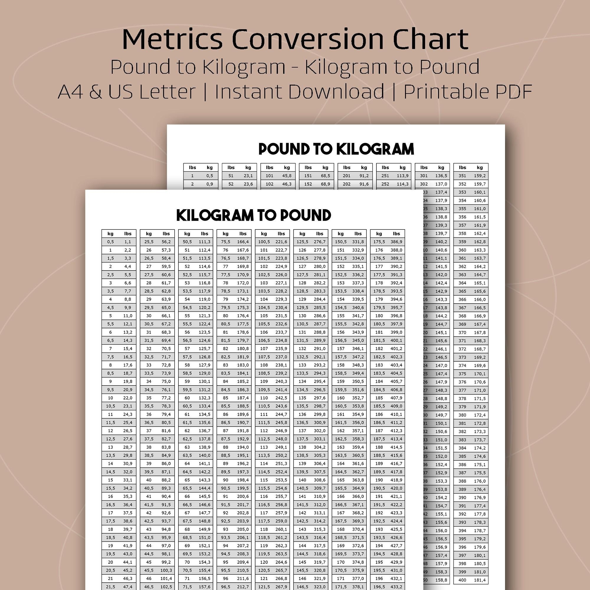 Kg To Lbs Printable Chart