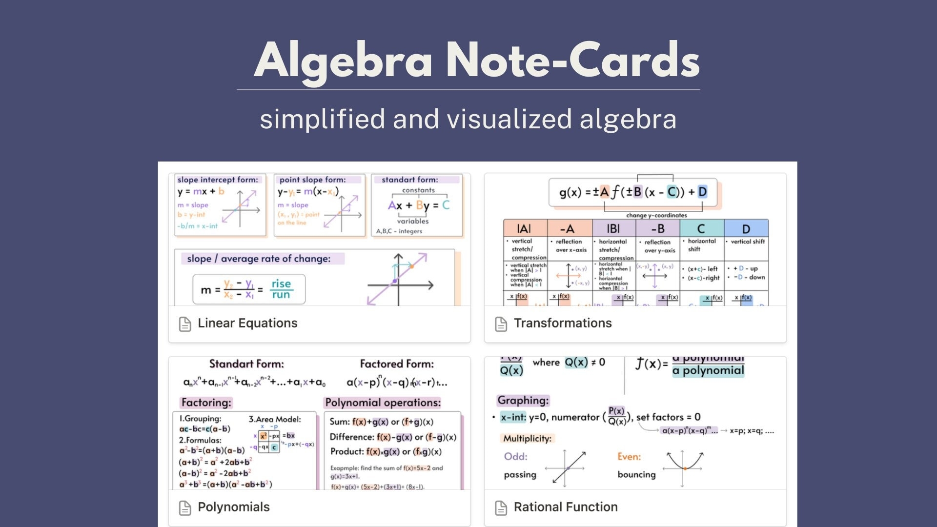 Pre Algebra Cheat Sheet Etsy