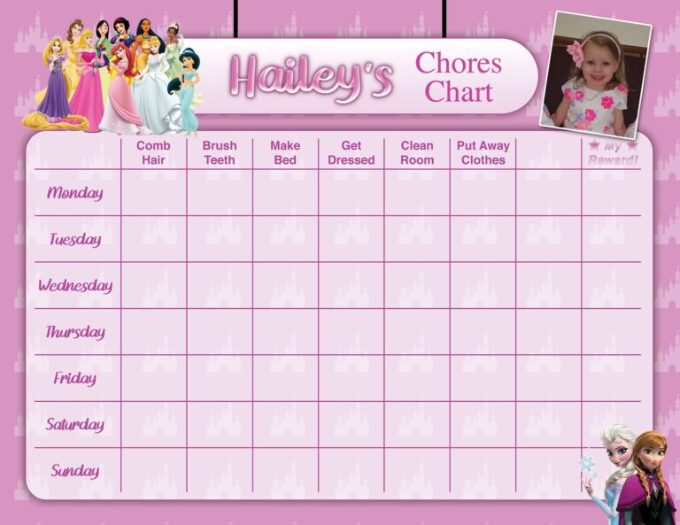 Princess Potty Chart Potty Training Chart Potty Reward Chart Potty Sticker Chart Customized Personalized Printable Etsy