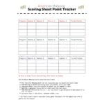 PRINTABLE American Mahjong Scoring Sheet 2025 Instant Download Score Tracker NMJL Tile Game Beginners Mah Jongg Score Card Etsy