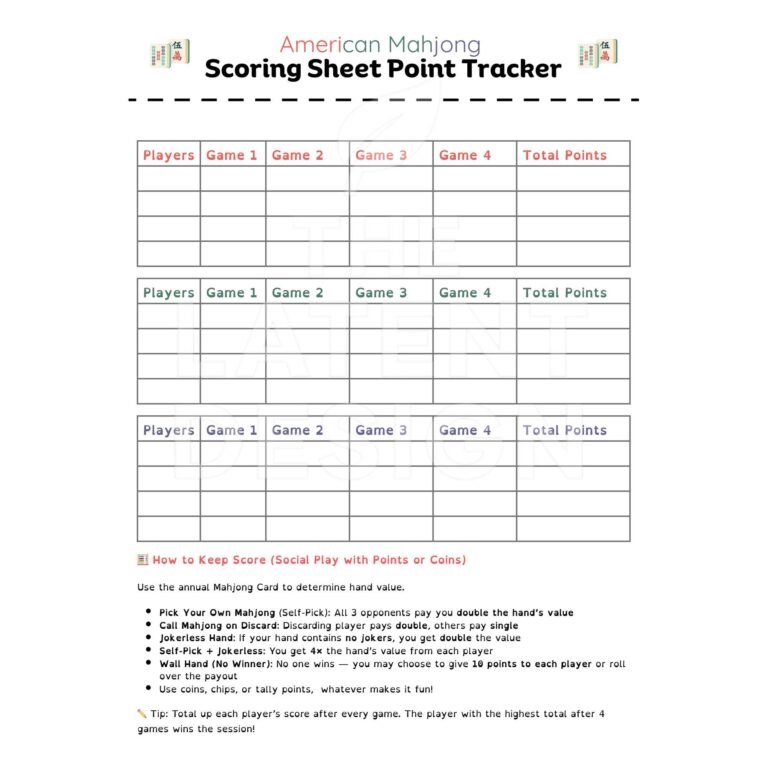 PRINTABLE American Mahjong Scoring Sheet 2025 Instant Download Score Tracker NMJL Tile Game Beginners Mah Jongg Score Card Etsy