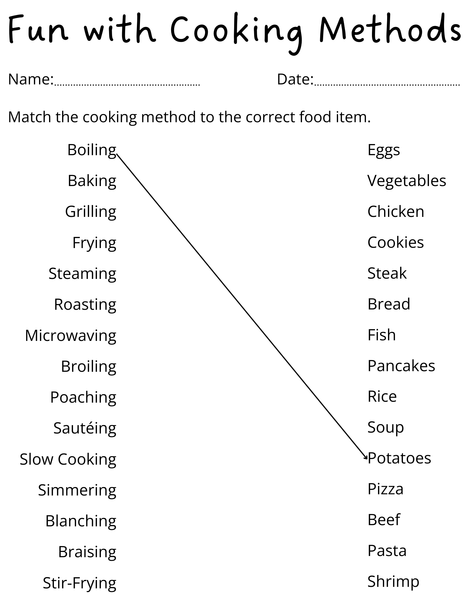 Printable Basic Cooking Methods Activity Sheets For Kids Made By Teachers