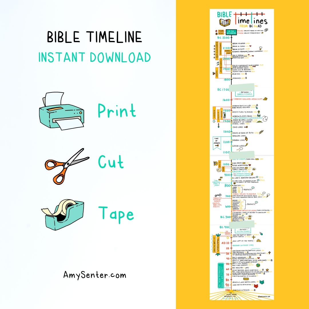 Free Printable Bible Timeline Chart