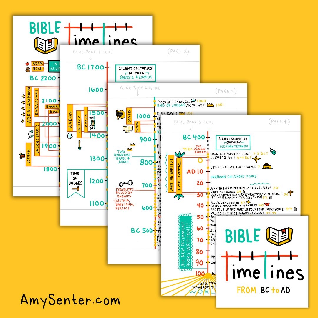Printable Bible Timeline Chart from BC To AD Printable Bible Timeline Chart from BC To AD