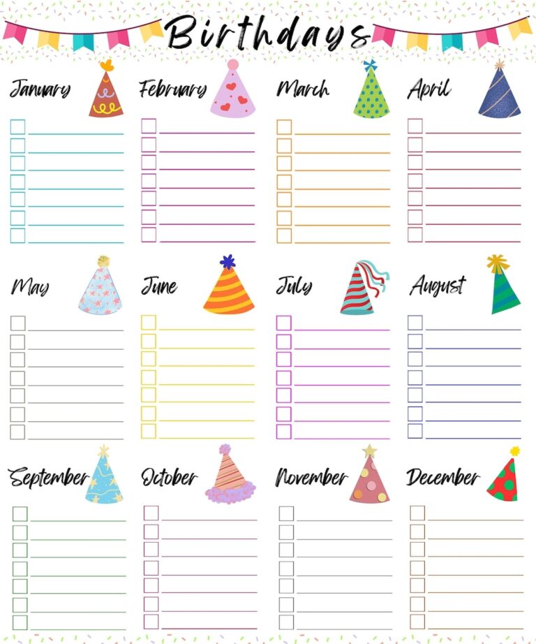 Printable Birthday Tracker Birthday List Organizer PDF Etsy