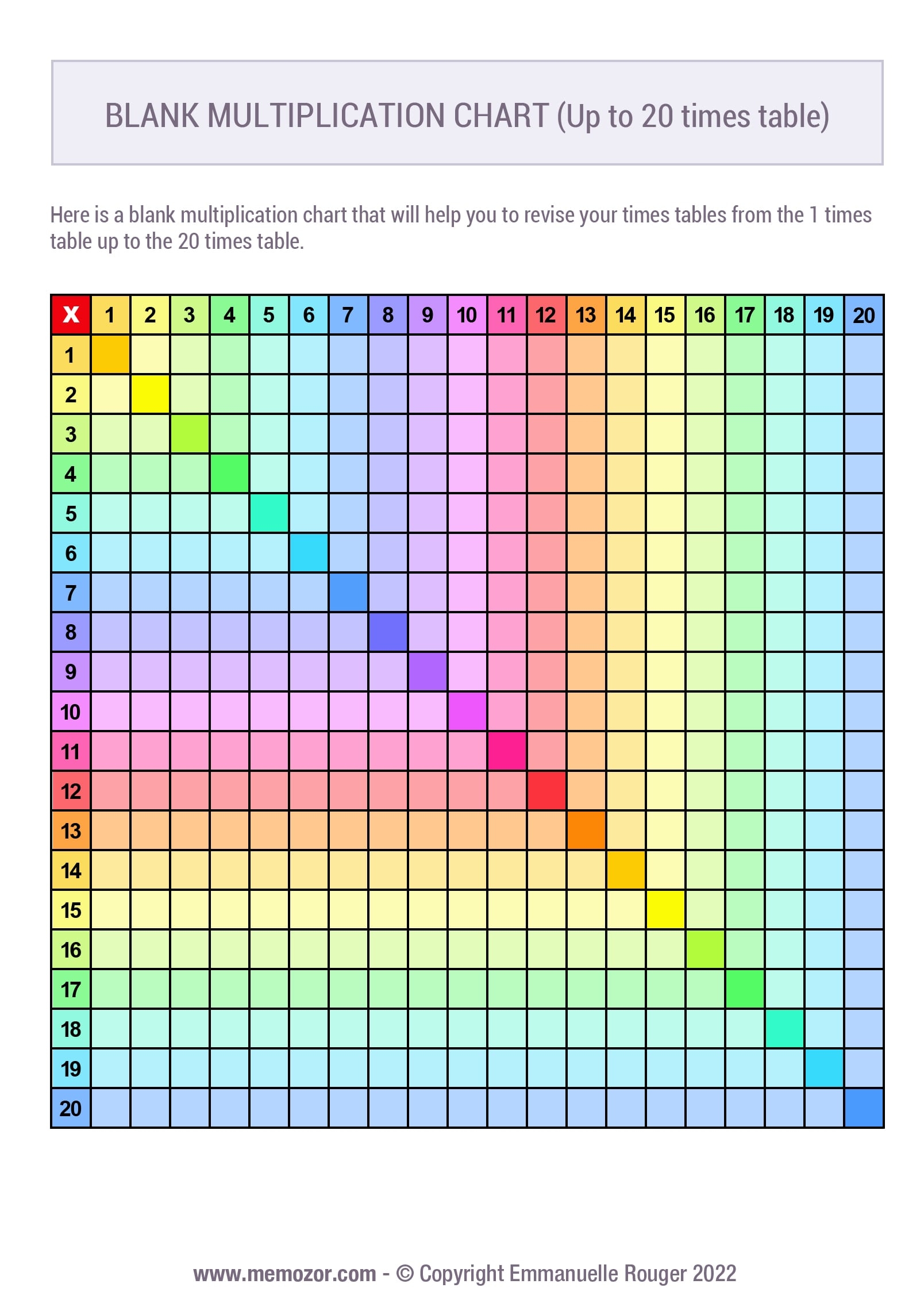 Printable Blank Multiplication Chart Rainbow 1 20 Free Memozor