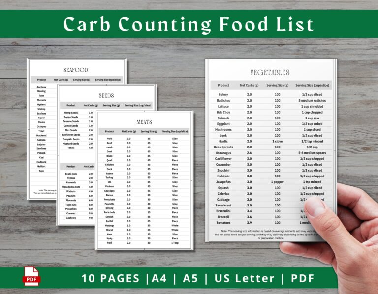 Printable Carb Counting Food List PDF Keto U0026 Diabetes Food List With Net Carbs Low Carbohydrate Food Chart Carb Counter Low Carb Food List Etsy