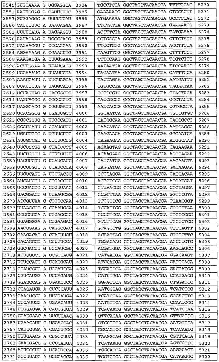 Printable Depo Provera Perpetual Calendar