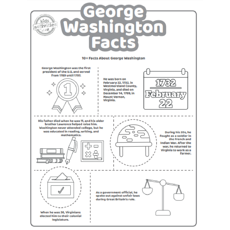 Printable George Washington Facts For Kids Kids Activities Blog
