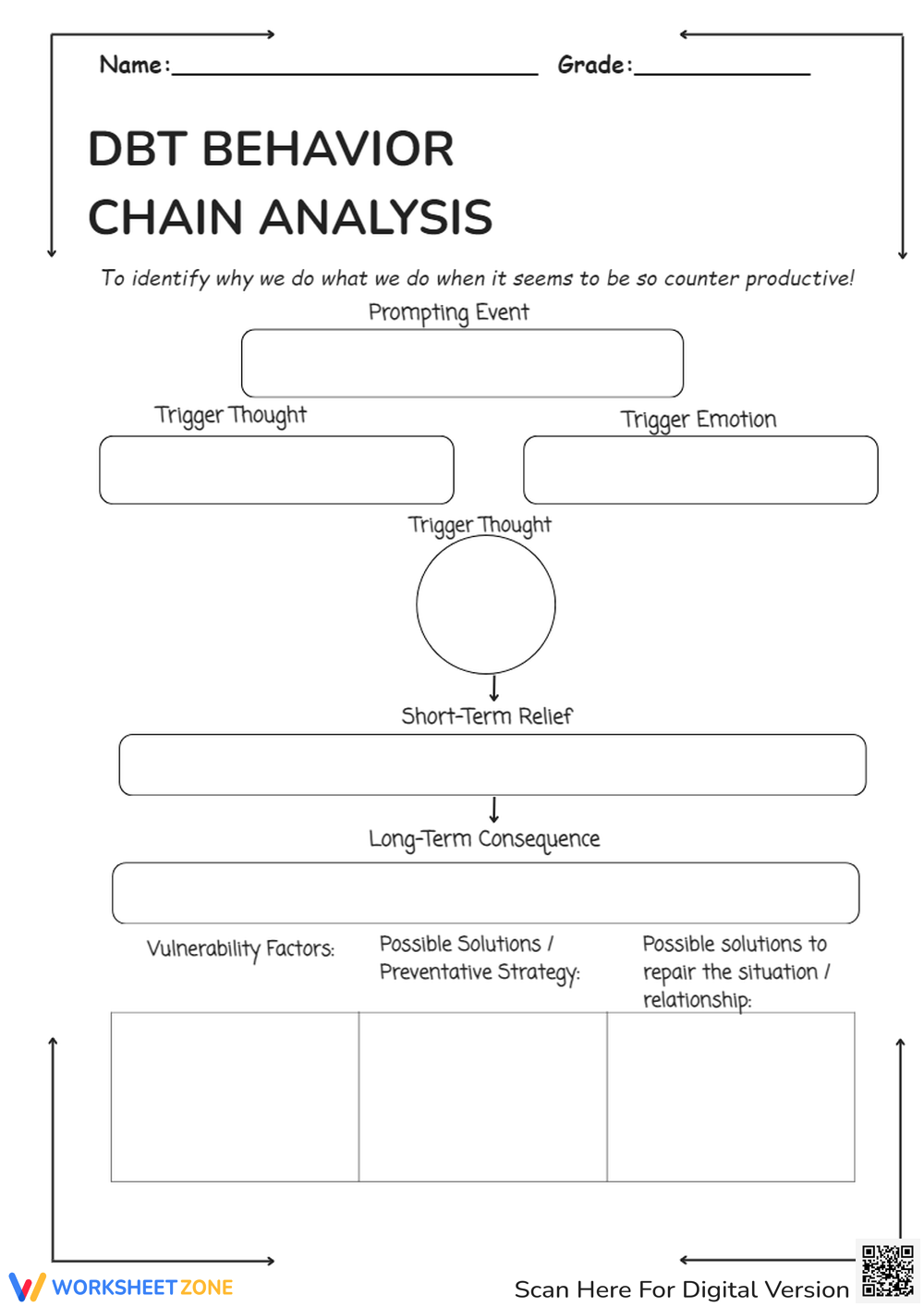 Printable Grade 6 Dbt Chain Analysis Worksheets Download