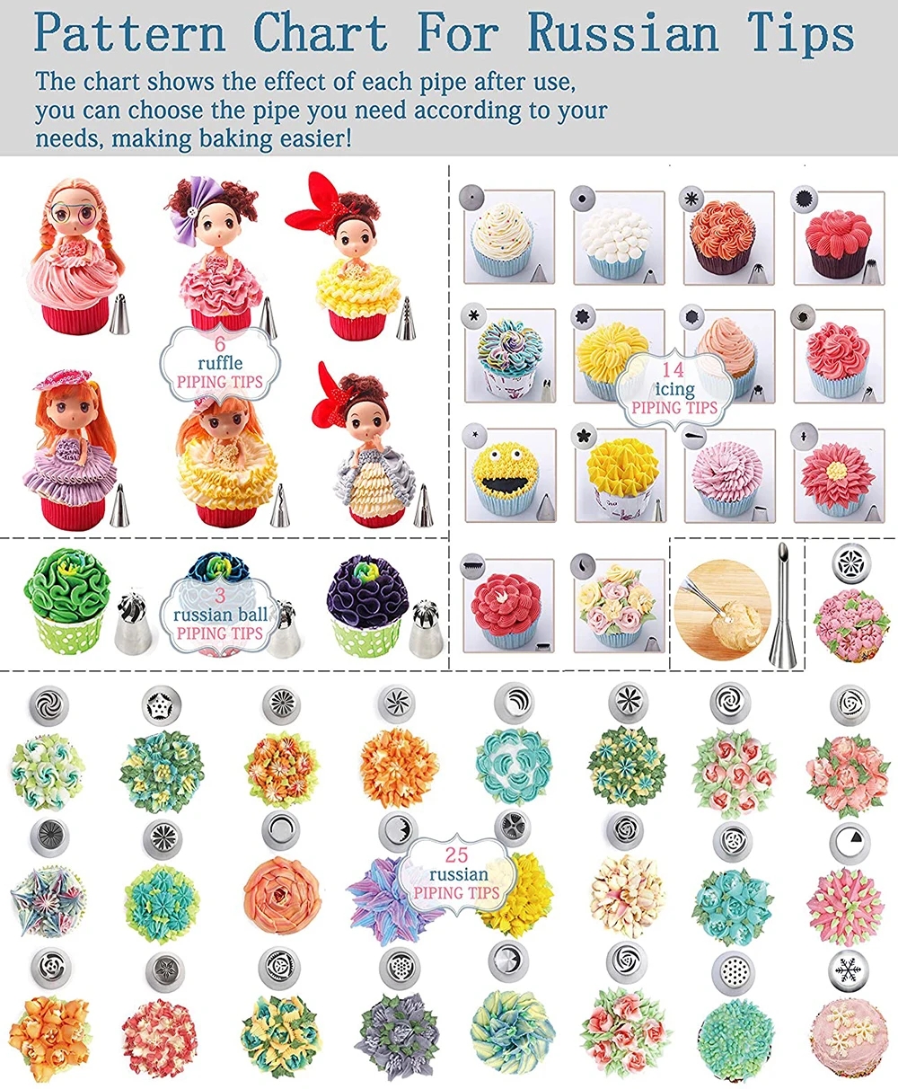 Printable Icing Nozzle Patterns L Size Piping Tips Large Cake Decorating Tools Cake Piping Nozzles Tips