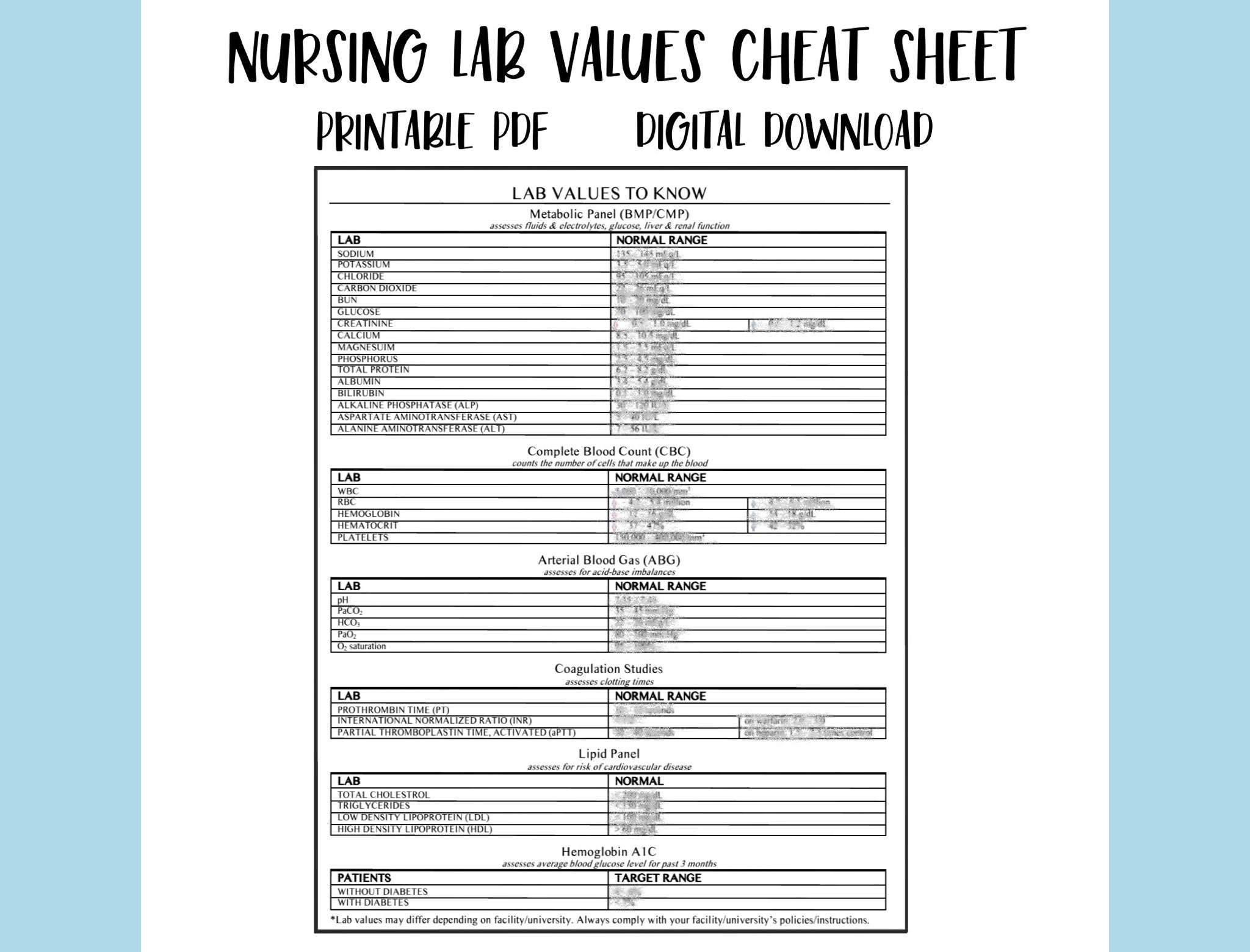 Printable Lab Values Nursing Cheat Sheet NCLEX Lab Panel Quick Printable Lab Values Nursing Cheat Sheet NCLEX Lab Panel Quick