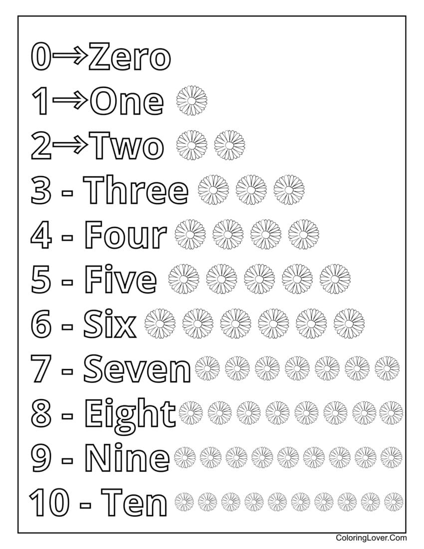 Printable Number Coloring Pages Preschool And Kindergarten 