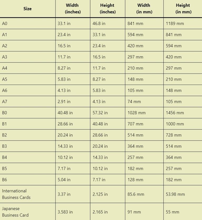 Printable Paper Size Chart FREE Leap Of Faith Crafting