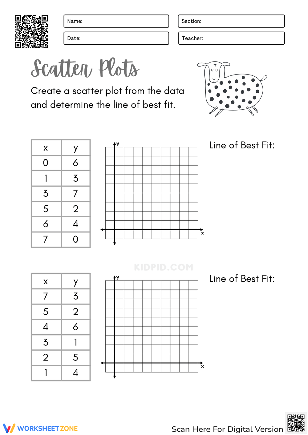 Printable Scatter Plots Worksheets