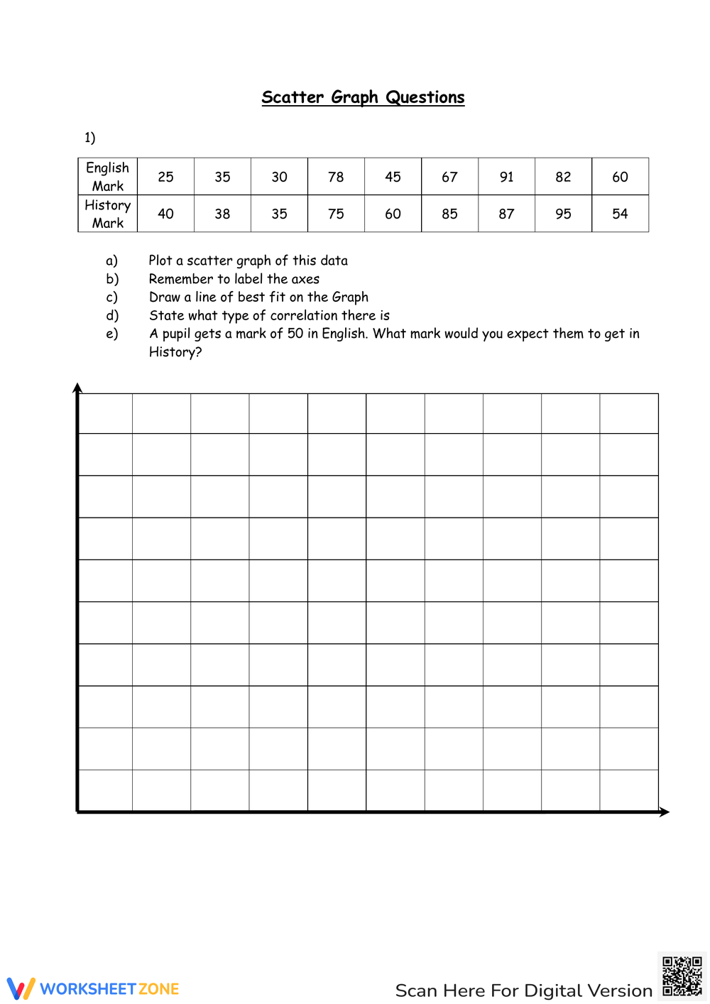 Printable Scatter Plots Worksheets