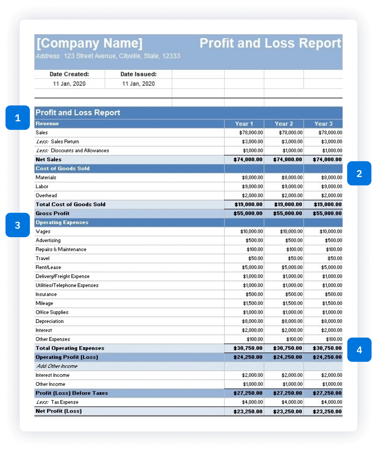 Printable Profit And Loss Sheet