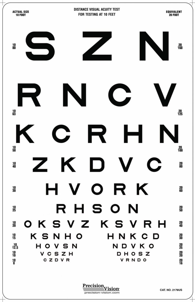 Proportionally Spaced Translucent Sloan Vision Chart Precision Vision