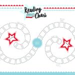 Reading Chart IMOM