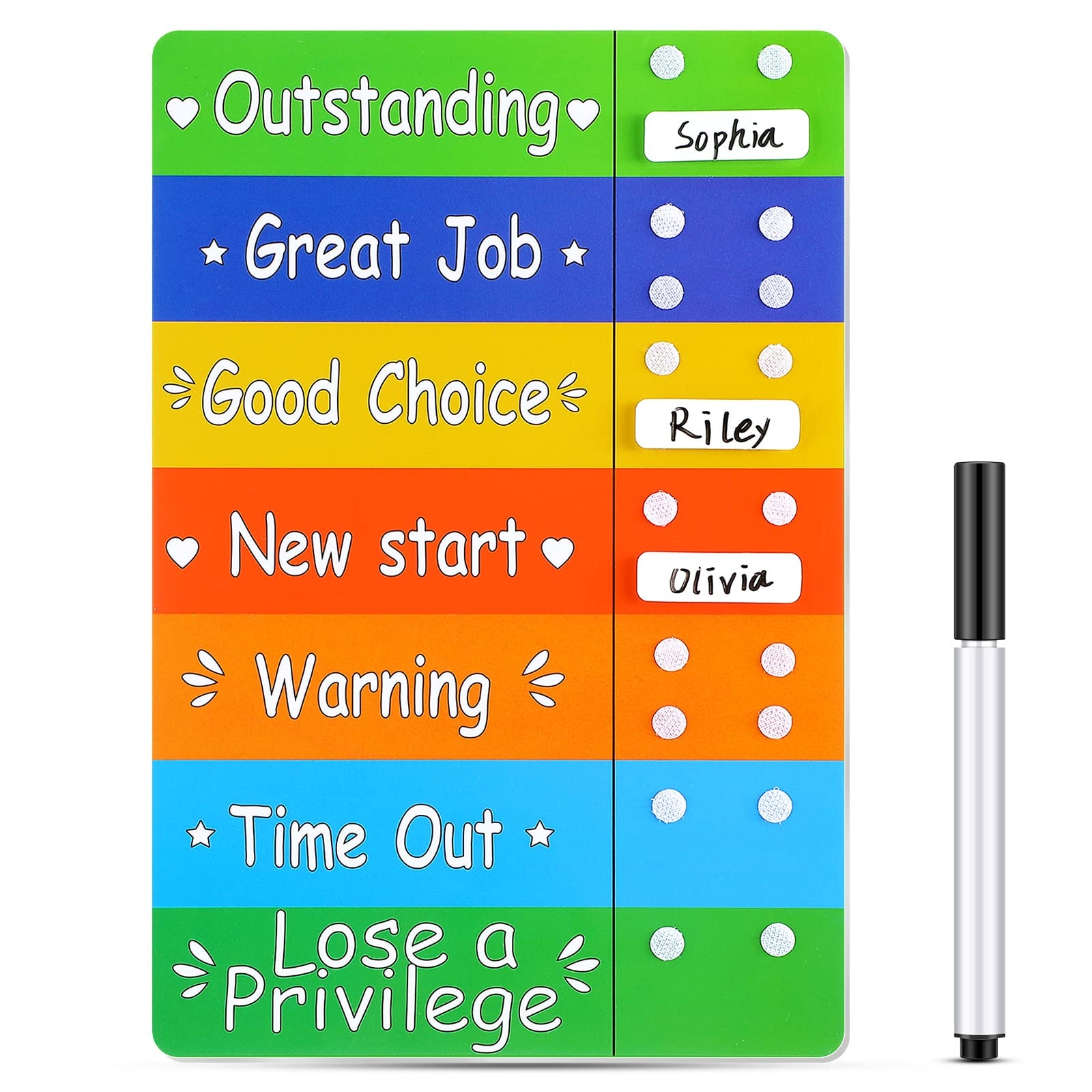 Reward Behavior Chart For Kids Homeschool Chart With 12 Name Pieces 12 8x8 6 EBay