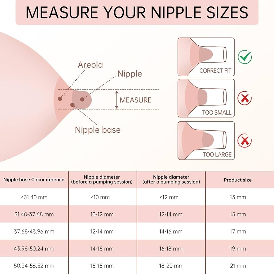 Ruler Printable Ruler Nipple Sizes For Bottles 6pcs Flange Insert 17 19 21mm Compatible With Momcozy