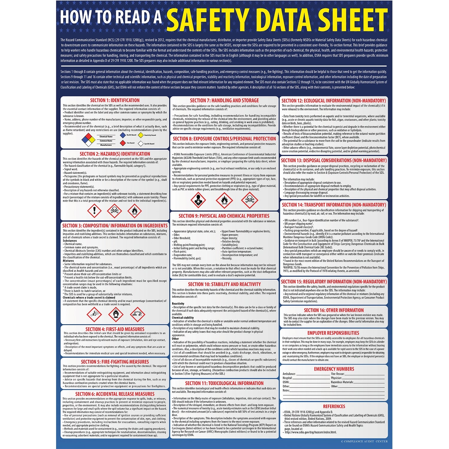 Safety Data Sheet SDS Poster State Labor Poster Worksheets Library