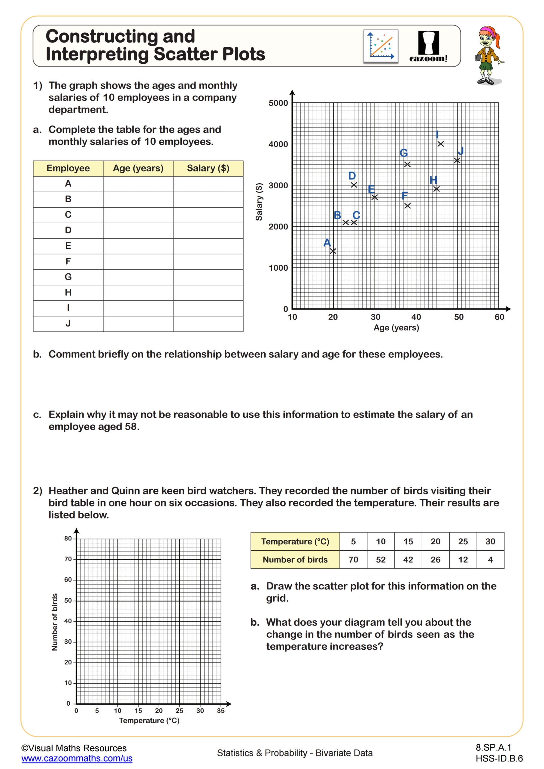 Scatter Graph Worksheets With Answers Cazoom Math Worksheets Cazoom Math