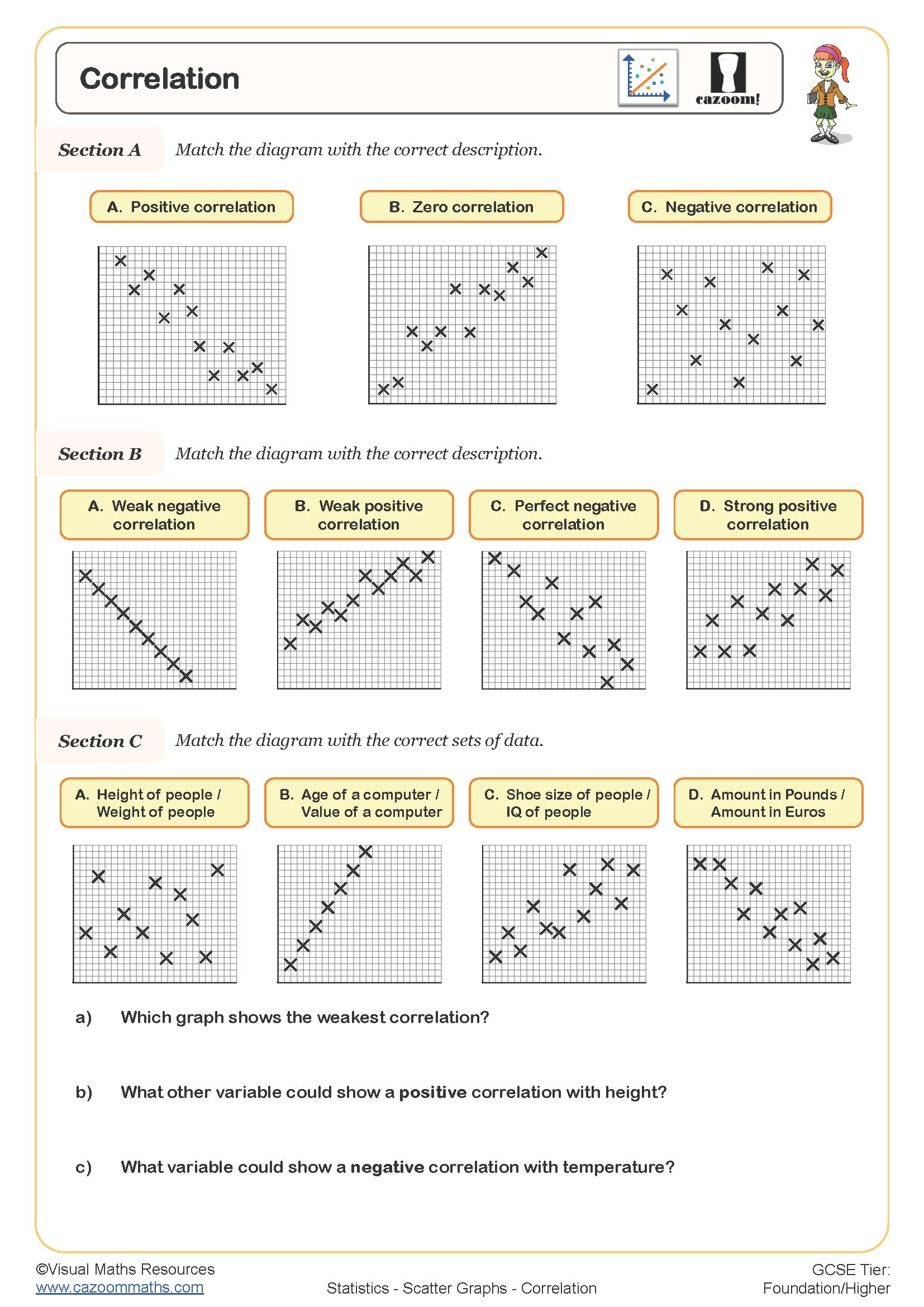 Printable Scatter Plot Worksheets