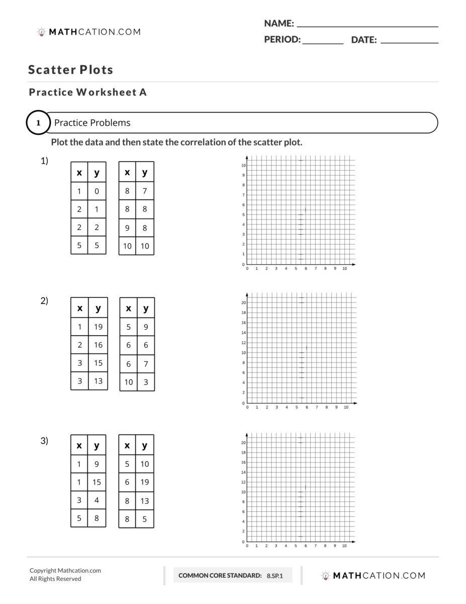 Scatter Plots Worksheet Examples And Definition Worksheets Library