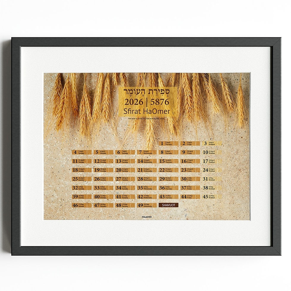 Sefirat Ha Omer 2026 Check off Calendar A3 Poster Maamin
