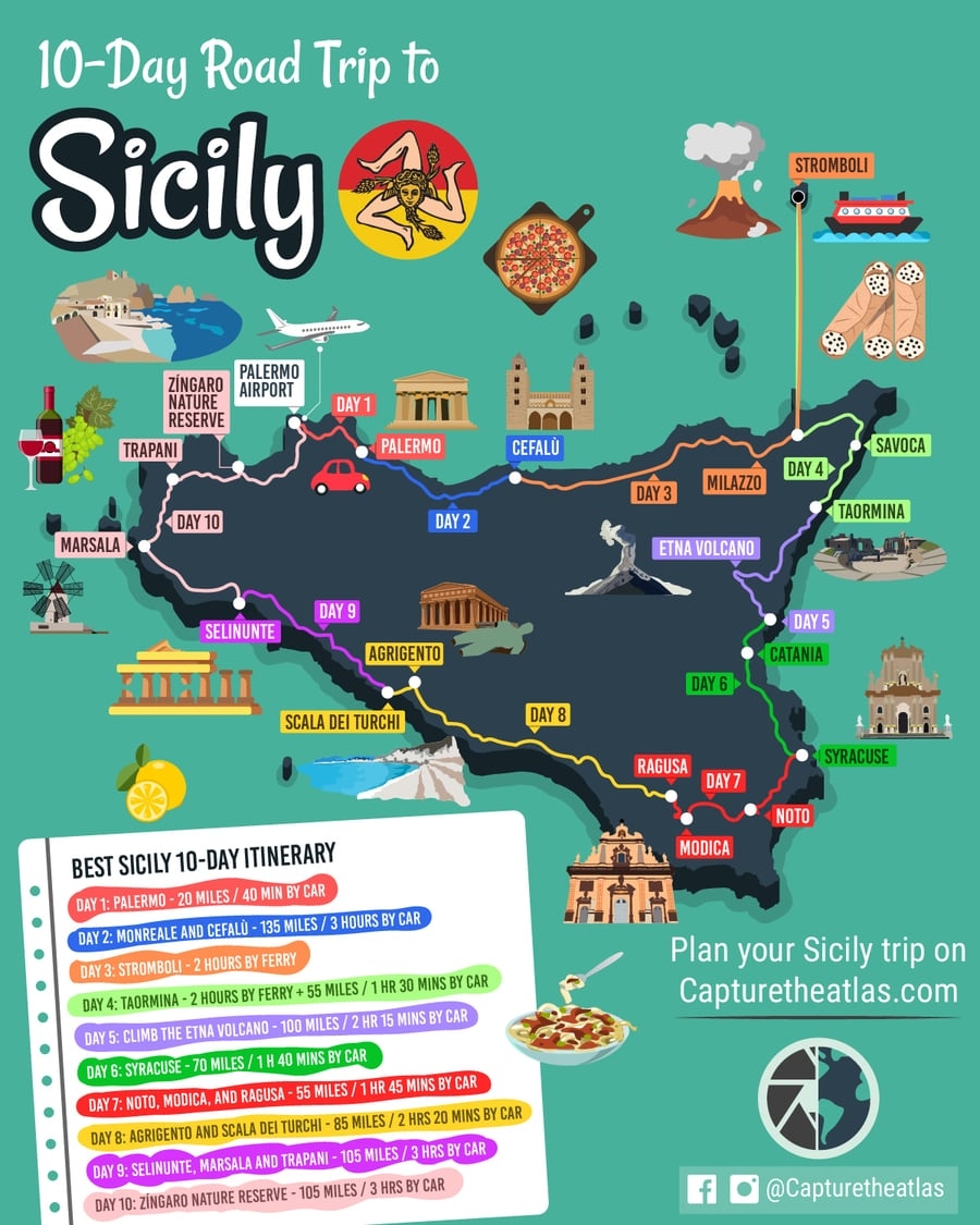 Printable Road Map Of Sicily