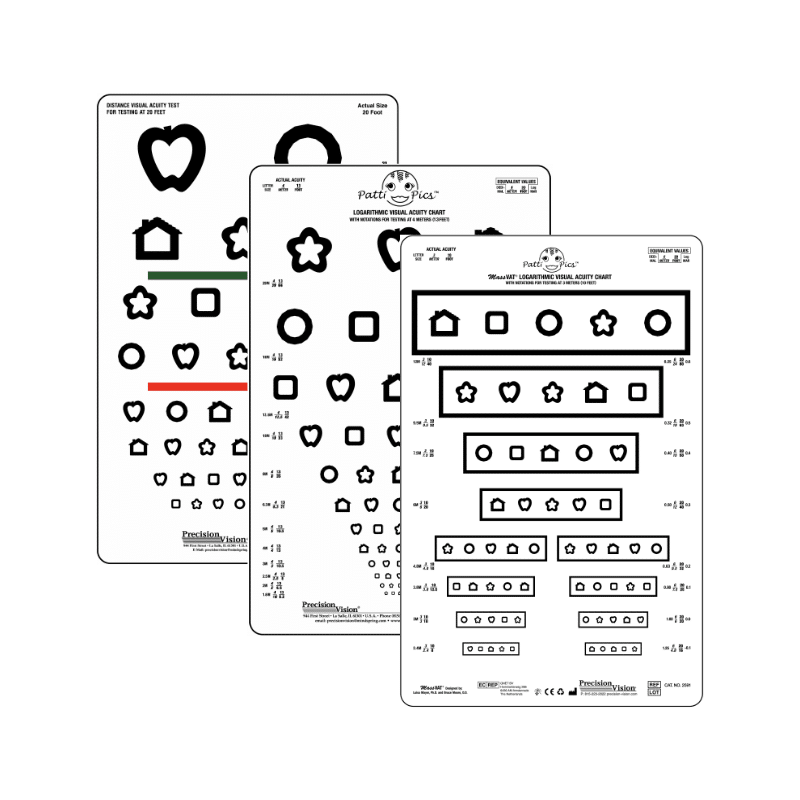 Snellen Eye Test Charts Interpretation Precision Vision